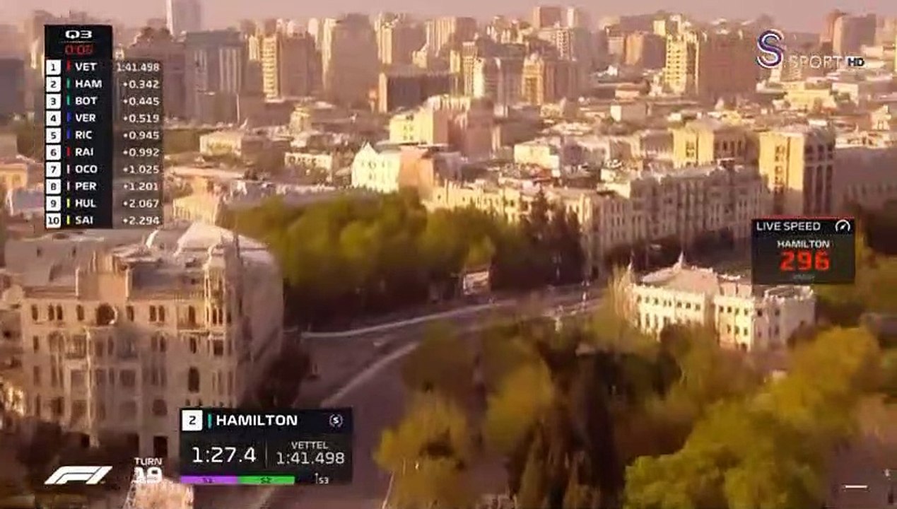 Formula - Azerbaycan