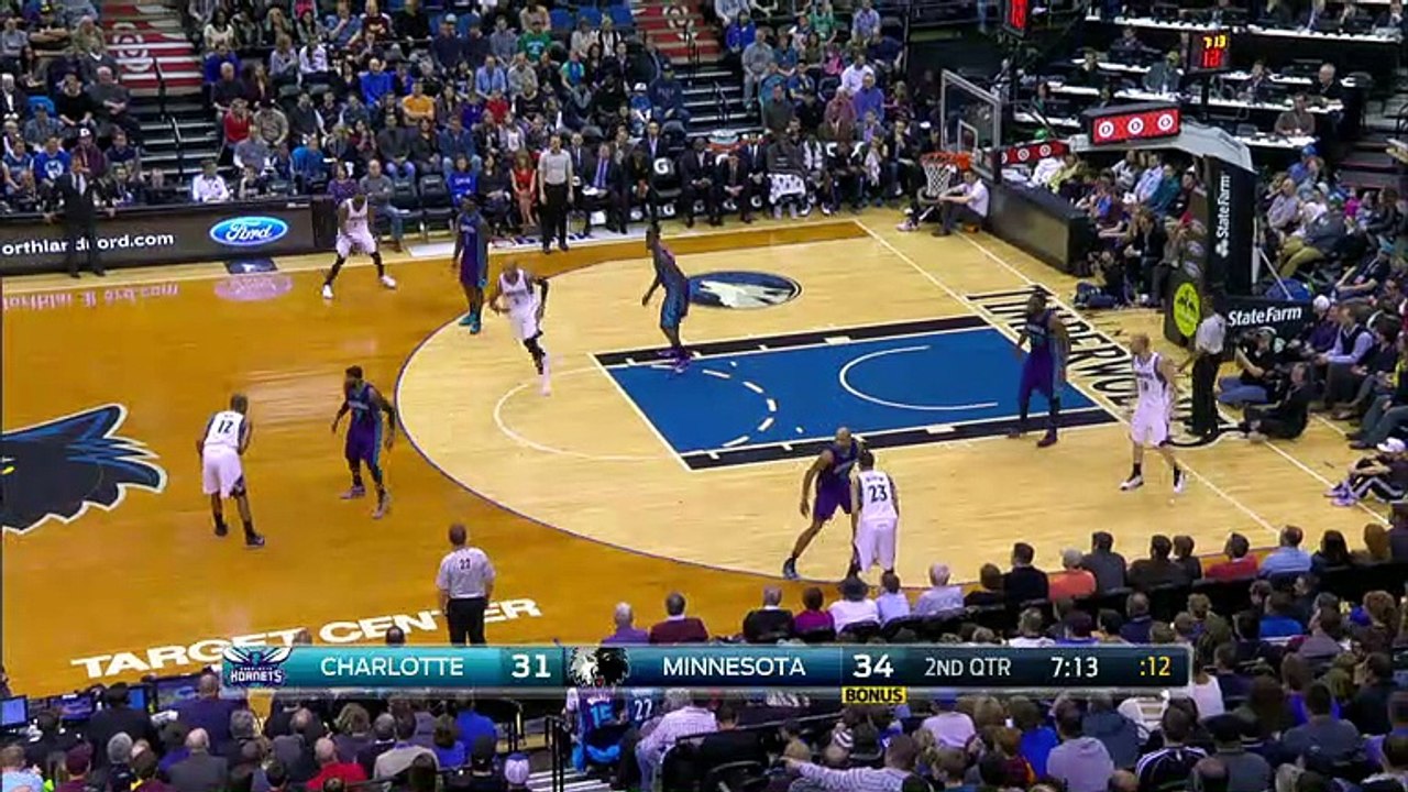 Charlotte Hornets 109-98 Minnesota Timberwolves