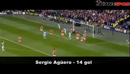 Toure - Agüero