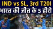 India vs Sri Lanka, 3rd T20I:Shardul Thakur, KL Rahul,5 Heroes of Team India's win | वनइंडिया हिंदी