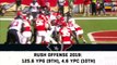 Houston Texans vs Kansas City Chiefs Divisional Round Game Preview