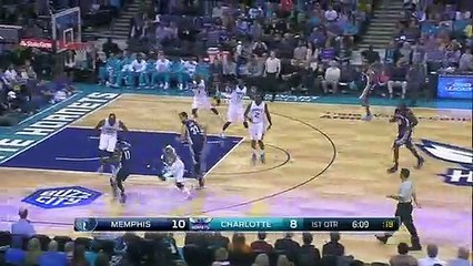 Memphis Grizzlies 71-69 Charlotte Hornets