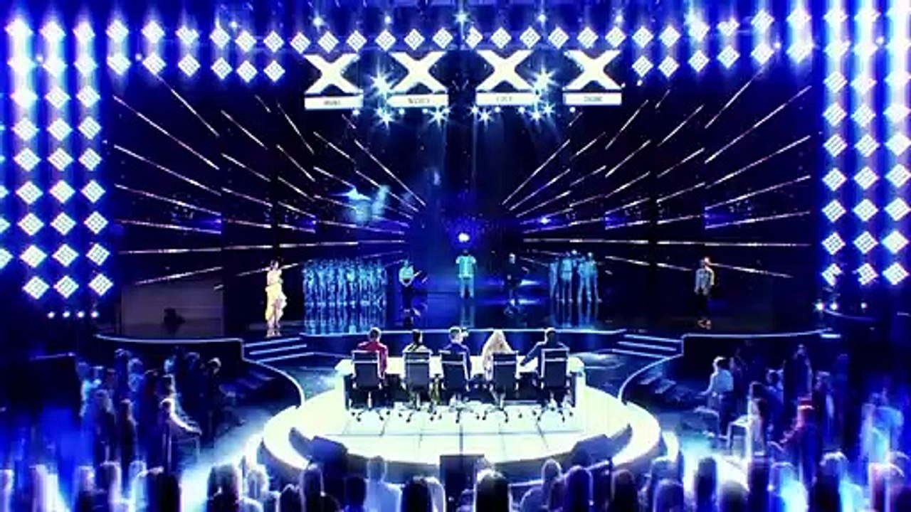 America's Got Talent -2020