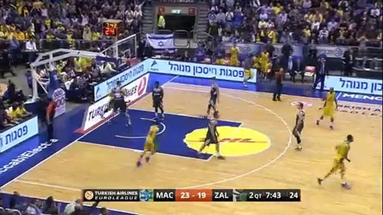 Maccabi Electra 79-72 Zalgiris Kaunas