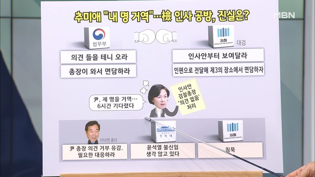 [백운기의 뉴스와이드] 추미애 윤석열, 내 명 거역…있을 수 없는 요구 의미는?