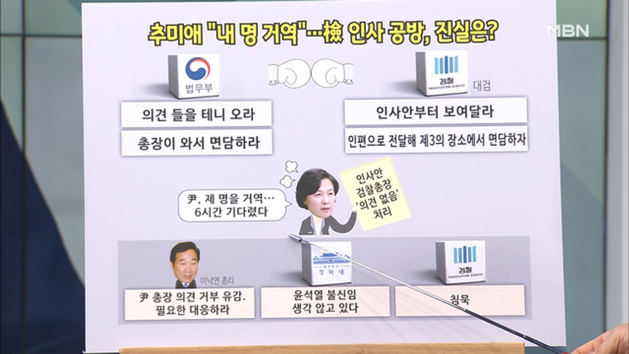 [백운기의 뉴스와이드] 추미애 "윤석열, 내 명 거역…있을 수 없는 요구" 의미는?