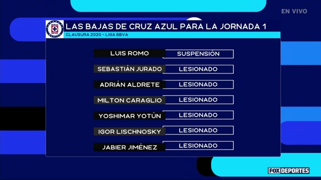 FOX Sports Radio: ¿Cruz Azul o Cruz Roja?
