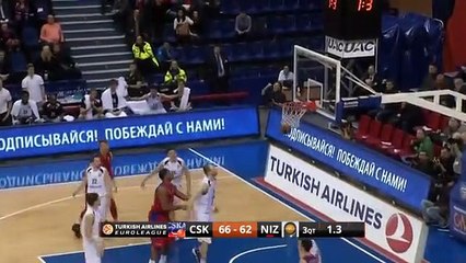 CSKA Moscow 103-95 BC Nizhny Novgorod