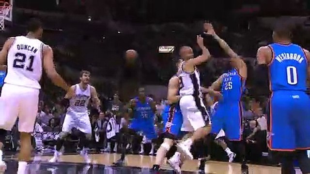 Oklahoma City Thunder 77 - 112 San Antonio Spurs