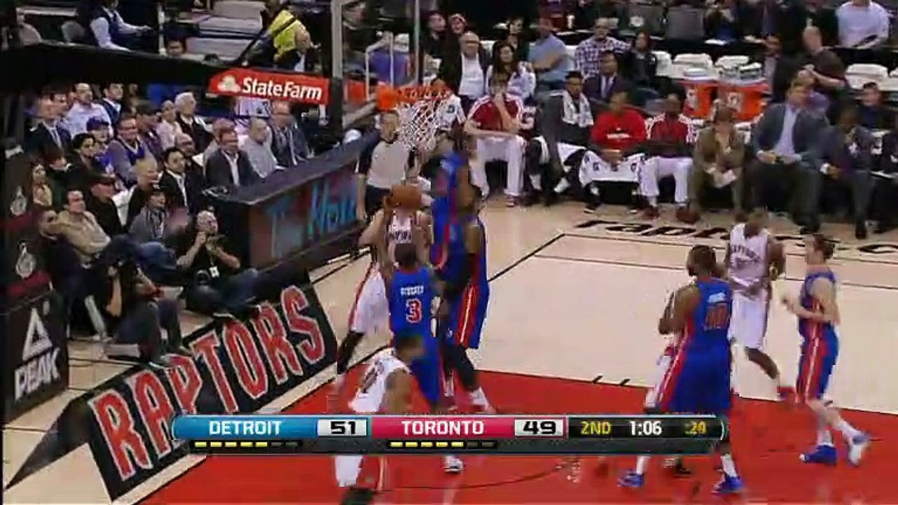 Detroit Pistons 108-98 Toronto Raptors