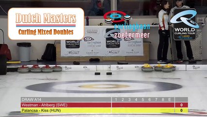 DMMD 2019 | A14 | Westman - Ahlberg (SWE) vs Palancsa - Kiss (HUN)
