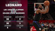 Player of the Day - Kawhi Leonard