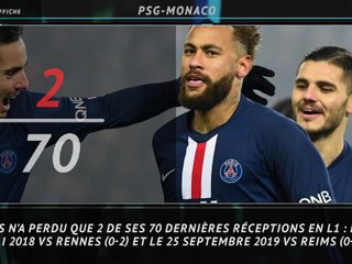 下载视频: La belle affiche - 5 choses à savoir sur PSG-Monaco