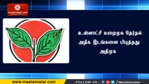 உள்ளாட்சி மறைமுக தேர்தல்- அதிக இடங்களை பிடித்தது அதிமுக