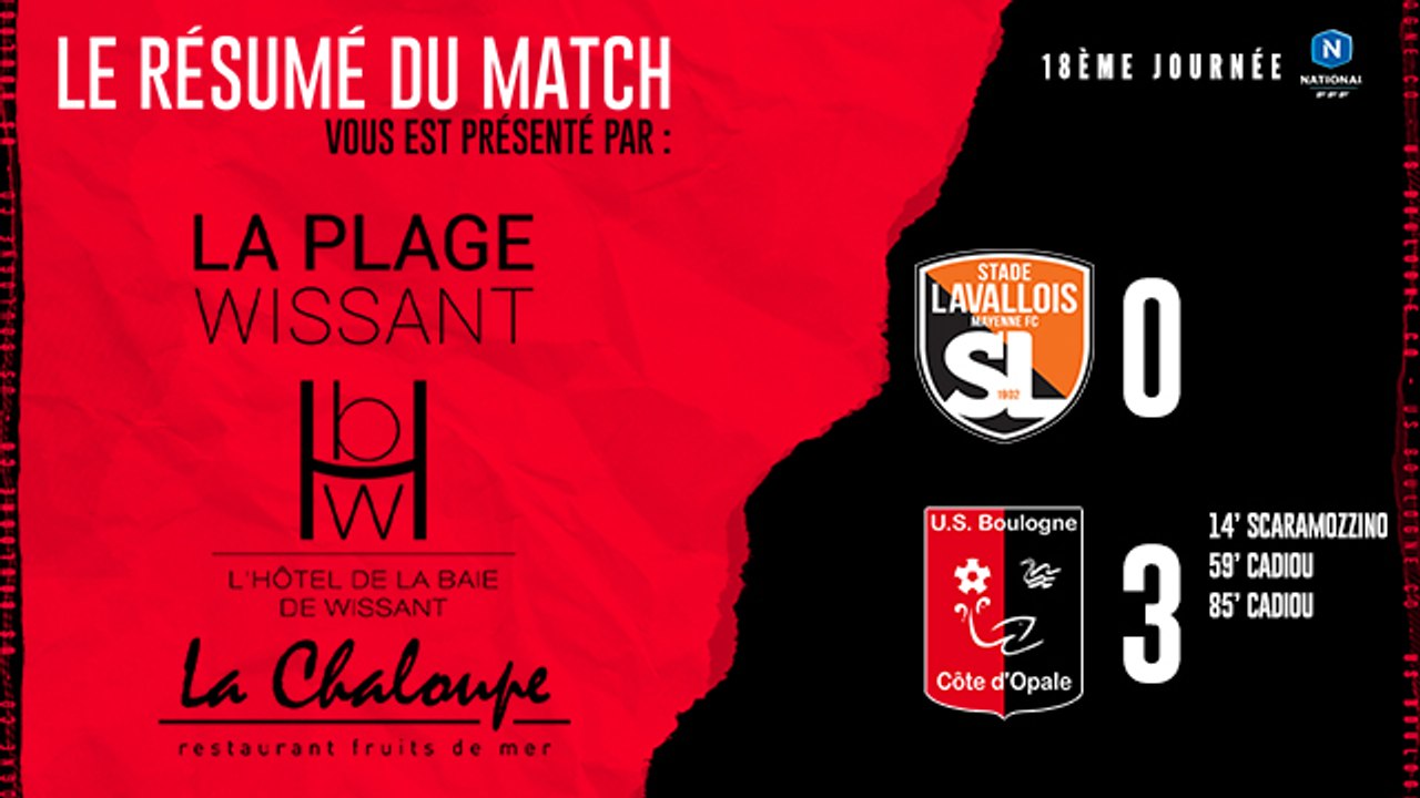 [NATIONAL] J18 Résumé Laval - USBCO