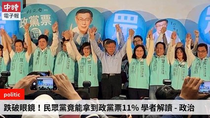 ChinaTimes-copy1-ChinaTimes-copy1FeedParser-2020/01/12-06:15