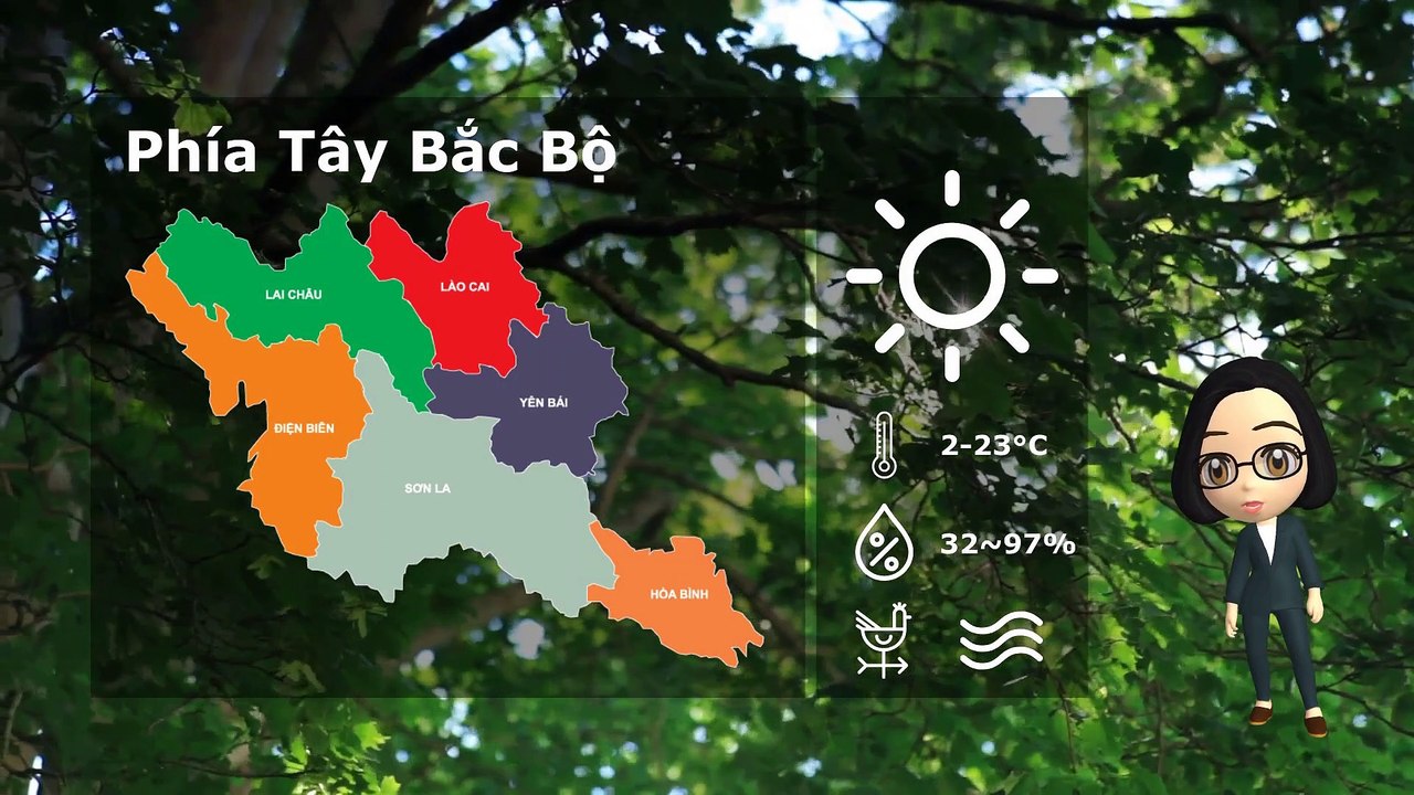 12/01/2020 Vietnam weather forecast