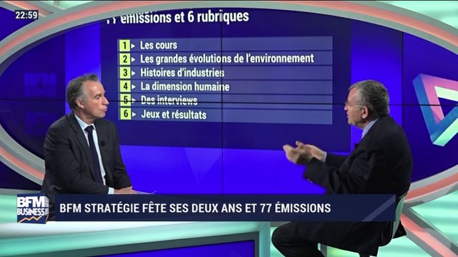 BFM Stratégie (Cours 79): l'arbitrage entre le cash et la croissance - 11/01