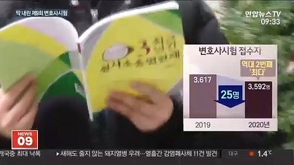 막 내린 '5일 장정' 변시…합격률 50% 넘을까