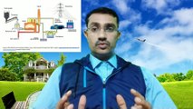 How does a Thermal Power Plant work?  How to get first 1000MW in power plant, What does COD means in Thermal  Power Plant |RAGHURAJ KI VINES