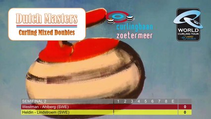 DMMD 2019 | SF2 | Westman - Ahlberg (SWE) vs Heldin - Lindstroem (SWE)