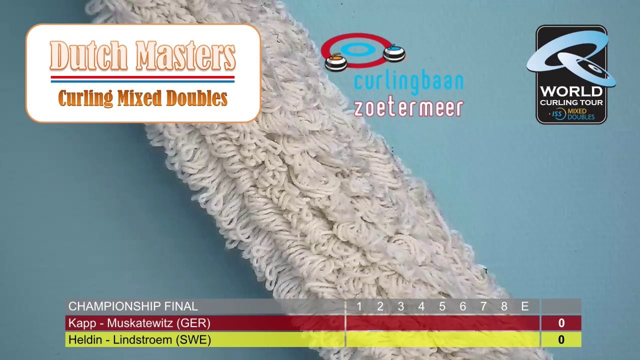 DMMD 2019 | FINAL | Kapp - Muskatewitz (GER) vs Heldin - Lindstroem (SWE)