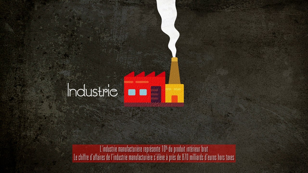 L'économie française en chiffres animation 2D motion design