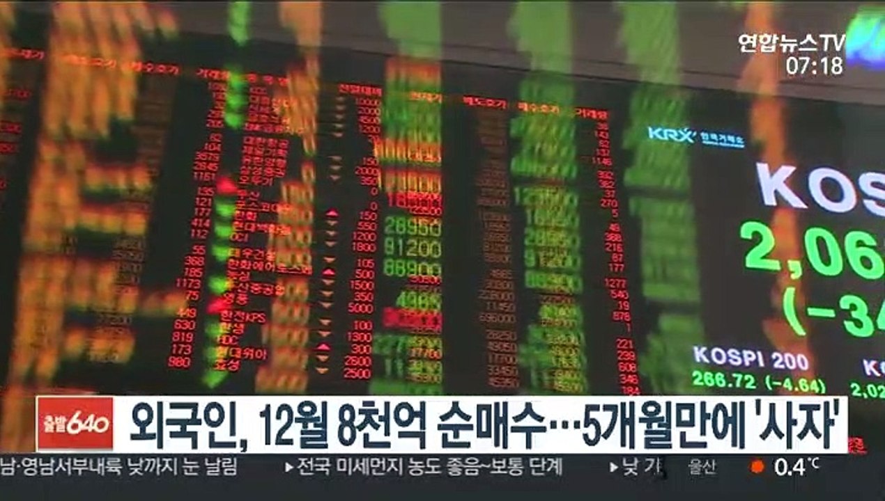 외국인, 12월 8천억 순매수…5개월만에 '사자'