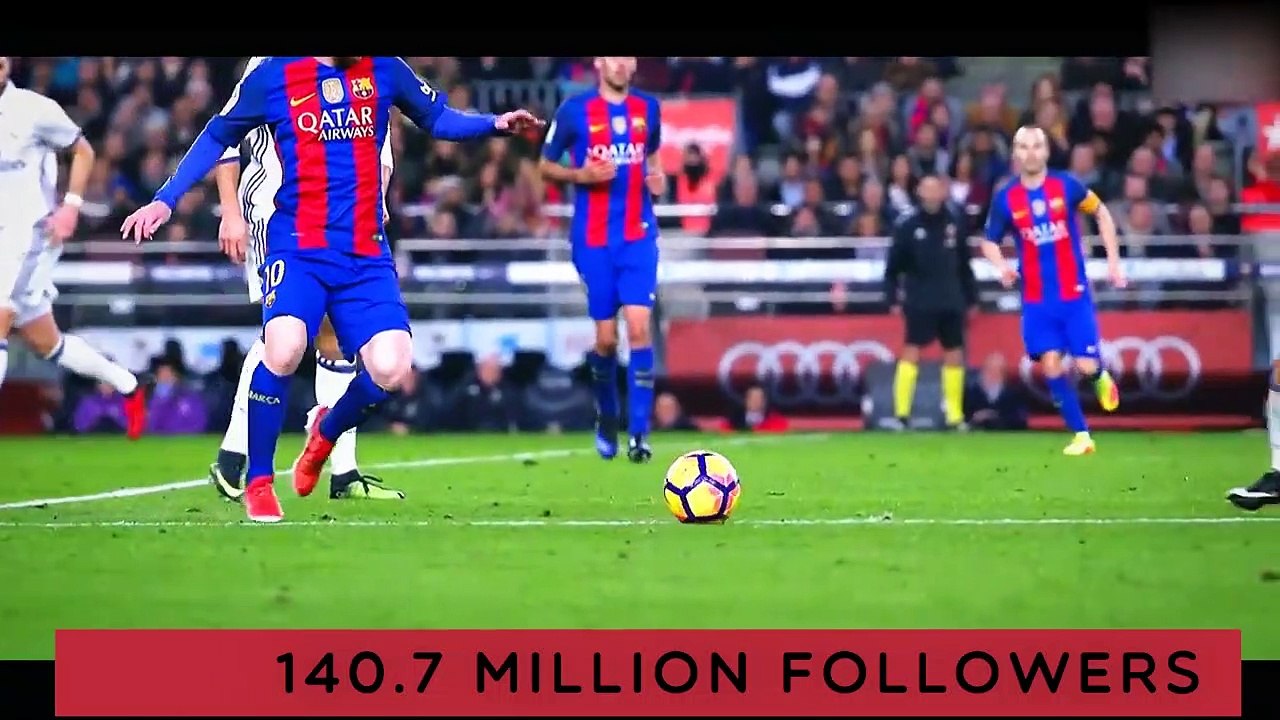 MOST FOLLOWED CELEBRITIES IN 2020 | MESSSI NEYMAR | KIM KARDASHIAN | SELENA | TAYLOR SWIFT | ARIANA