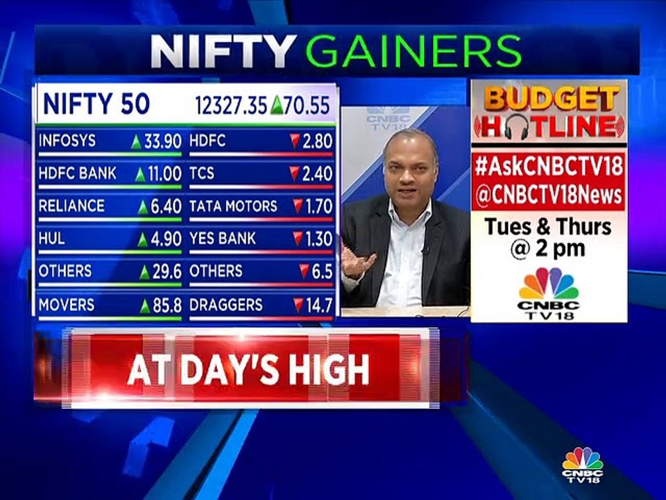 Jyotivardhan Jaipuria of Valentis Advisors on fundamentals of market
