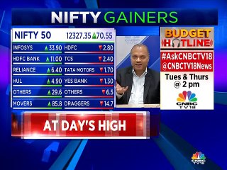Jyotivardhan Jaipuria of Valentis Advisors on fundamentals of market