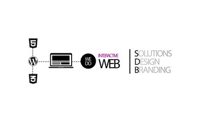 Digital Marketing Agency | Website Design Services | SEO Services Dubai, UAE