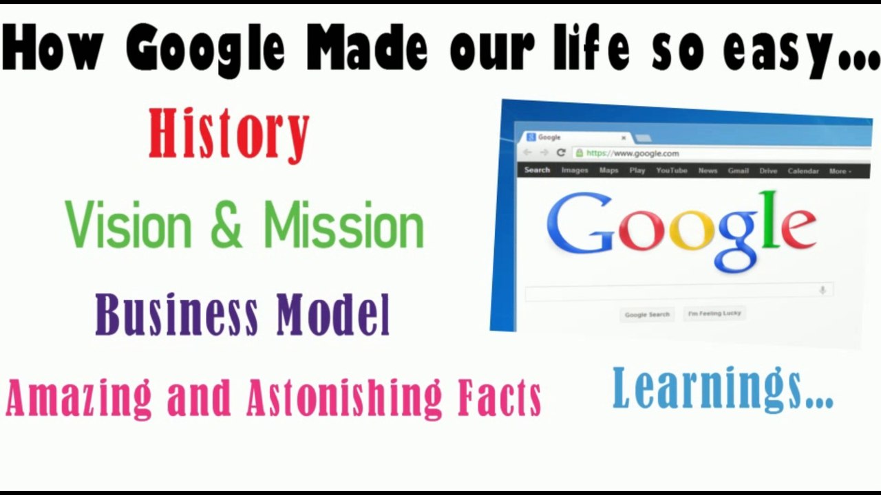 You Must These Things About Google | Complete Case Study!