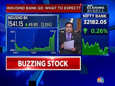 Abhishek Kothari on what to expect from IndusInd's Q3 numbers