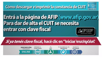 Cómo hago: CUIT