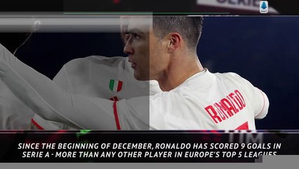 5 Things - Ronaldo continues to set scoring pace