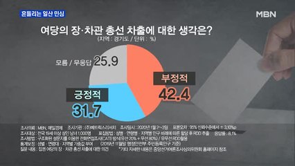 [4·15 총선] 두 명의 장관 떠난 일산…흔들리는 민심