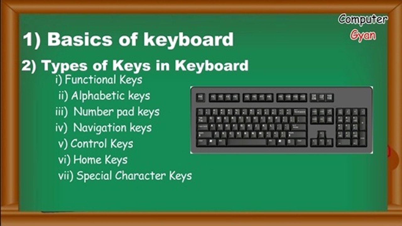 Keyboard Complete Use | Basic Computer Course| chapter -4