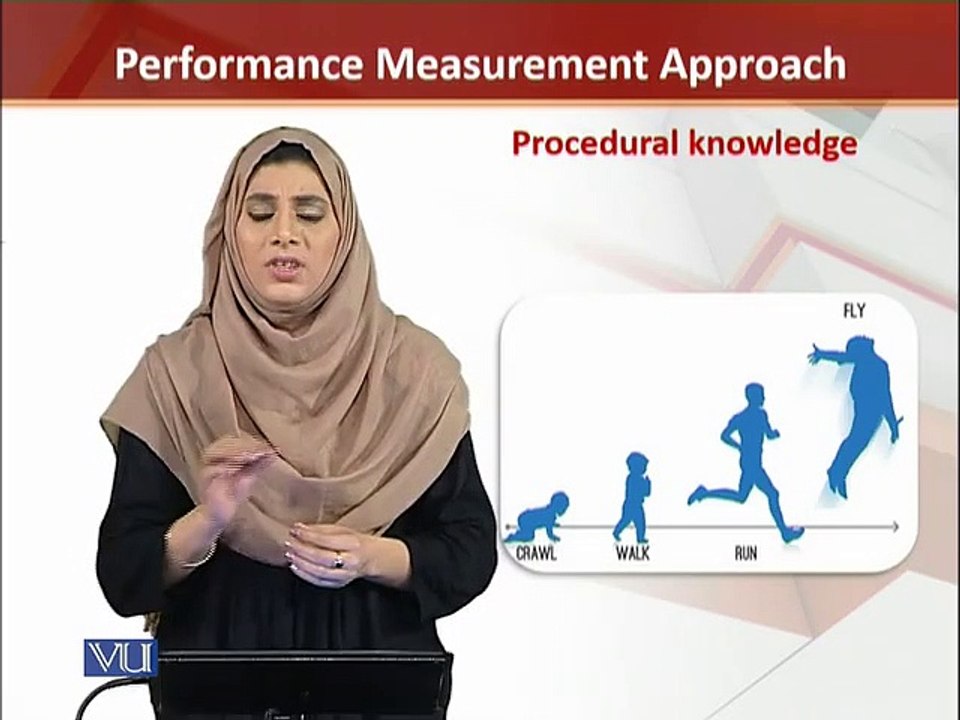 Performance Management3