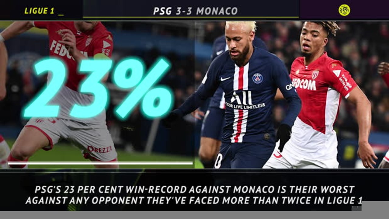 5 Things - Monaco slow PSG streak