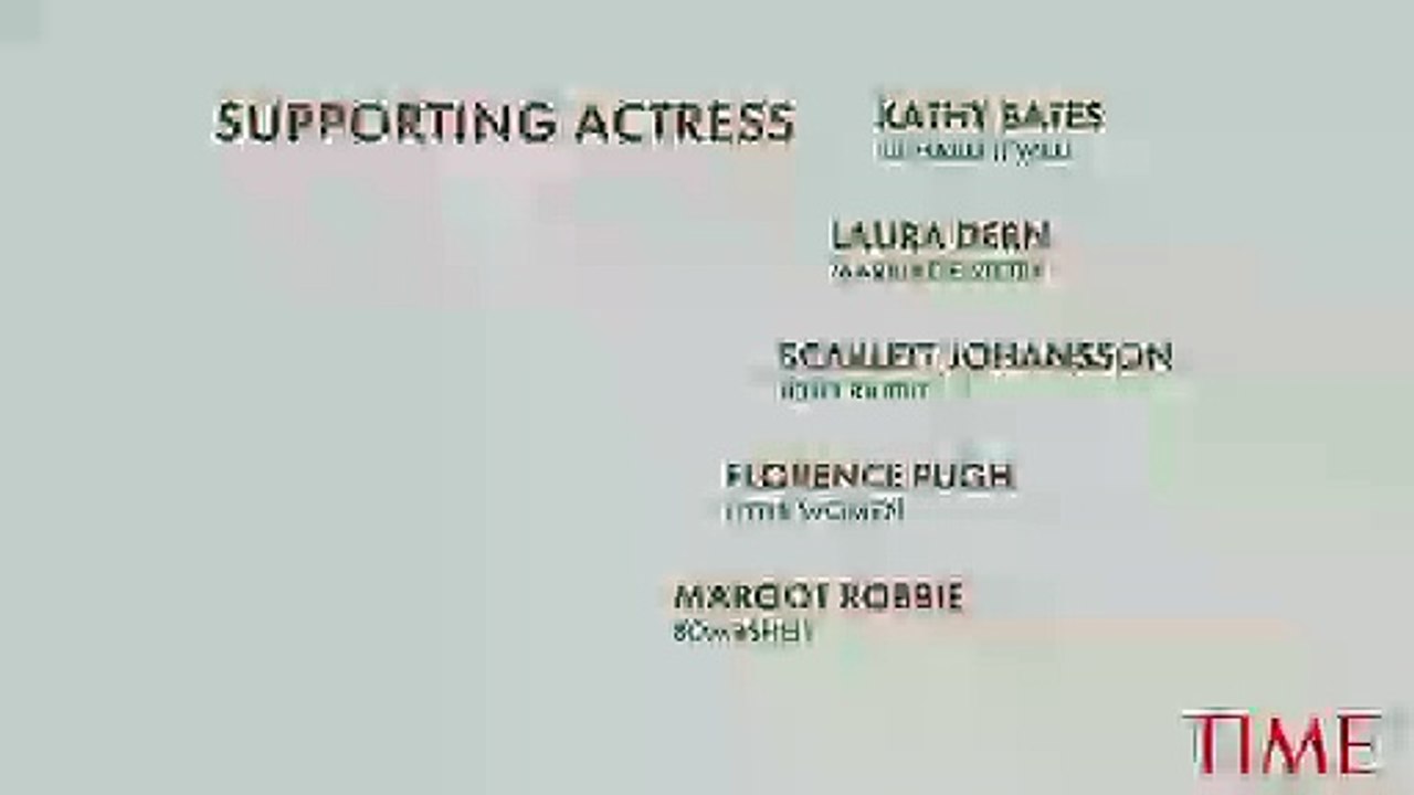 Here Are the 2020 Oscar Nominations