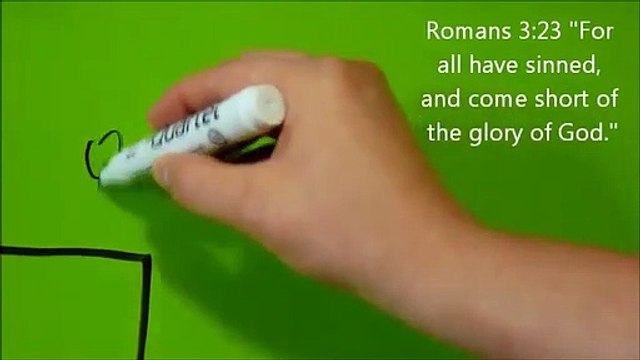 Romans Road Plan of Salvation - White Dry Erase Board Animation