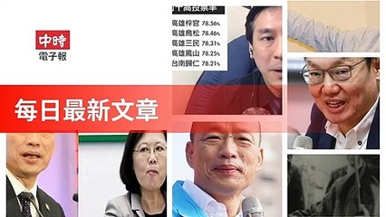 ChinaTimes-copy1-ChinaTimes-copy1FeedParser-2020/01/14-06:15