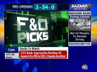 Top F&O picks by market expert Shubham Agarwal of Quantsapp Advisory