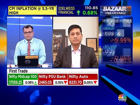 Estimates show the worst is over for select midcaps; expect them to do well hereon, says Kotak MF