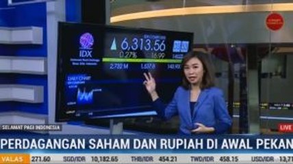 IHSG dan Rupiah Bergerak Menguat