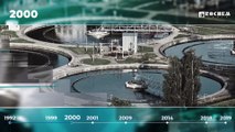 Journey of Rochem India | 27 Years | Wastewater Treatment Plant Manufacturers