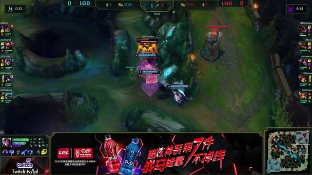 LGD vs LNG Highlights ALL GAMES LPL Spring 2020 W1D1 LGD Gaming vs LNG Esports