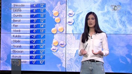 Télécharger la video: Diell dhe rritje temperaturash, ky është parashikimi i motit për sot