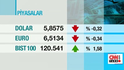 Dolar kuru ne kadar? 14 Ocak 2020 euro ve döviz kurları